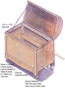Build a Handmade Fireplace Woodbox Wheelbarrow Image
